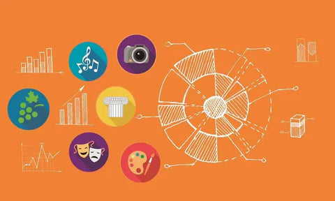 La Economía Naranja: Un Motor de Innovación y Creatividad en Perú